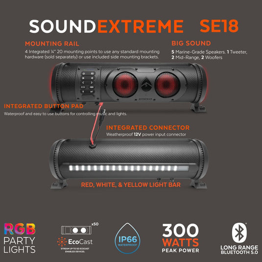 ECOXGEAR SoundExtreme SE18 - DMW