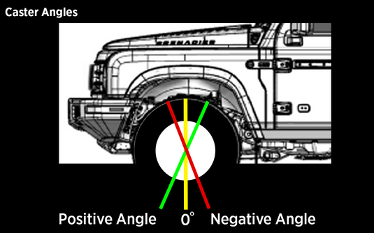 Precision-Engineered Solutions