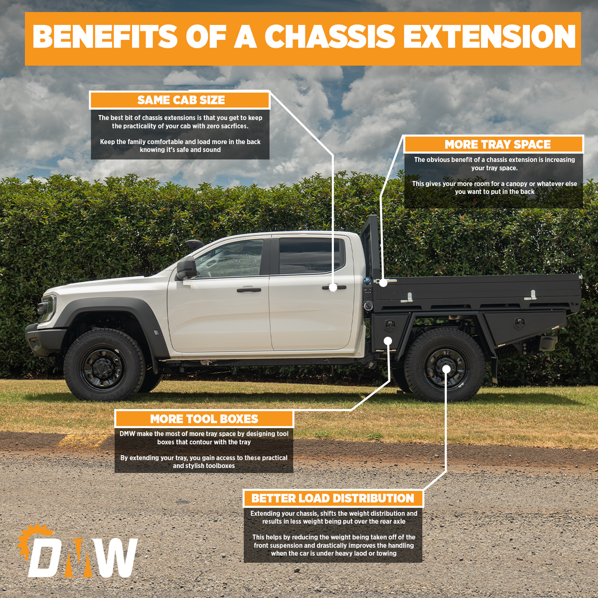 Ford Ranger Super Duty Chassis Extension – DMW