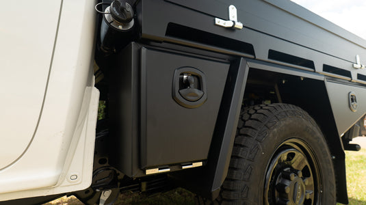 Practical, Functional, and Engineered to Work